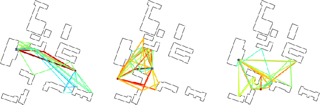 Figure 3 for WAIR-D: Wireless AI Research Dataset