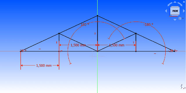 Figure 1 for Optimization for truss design using Bayesian optimization