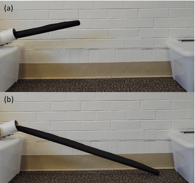 Figure 1 for Collapse of Straight Soft Growing Inflated Beam Robots Under Their Own Weight