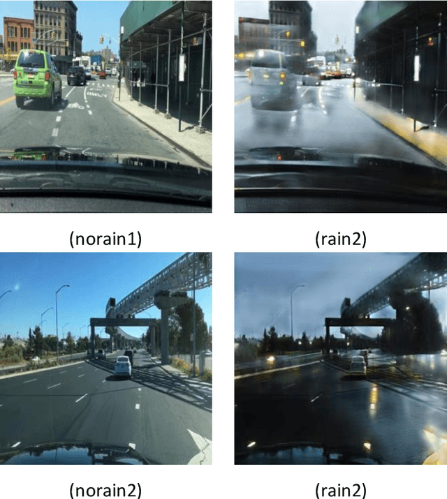 Figure 1 for Why current rain denoising models fail on CycleGAN created rain images in autonomous driving