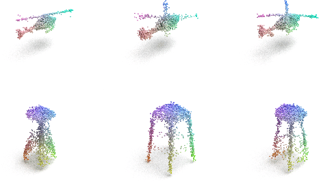 Figure 3 for Towards Controllable Diffusion Models via Reward-Guided Exploration