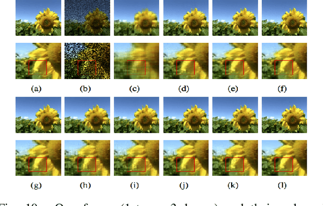 Figure 2 for A New Low-Rank Learning Robust Quaternion Tensor Completion Method for Color Video Inpainting Problem and Fast Algorithms