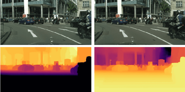 Figure 3 for SwinMTL: A Shared Architecture for Simultaneous Depth Estimation and Semantic Segmentation from Monocular Camera Images