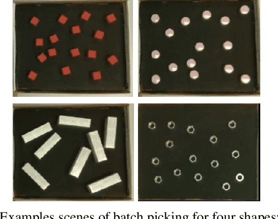 Figure 1 for Only Pick Once -- Multi-Object Picking Algorithms for Picking Exact Number of Objects Efficiently
