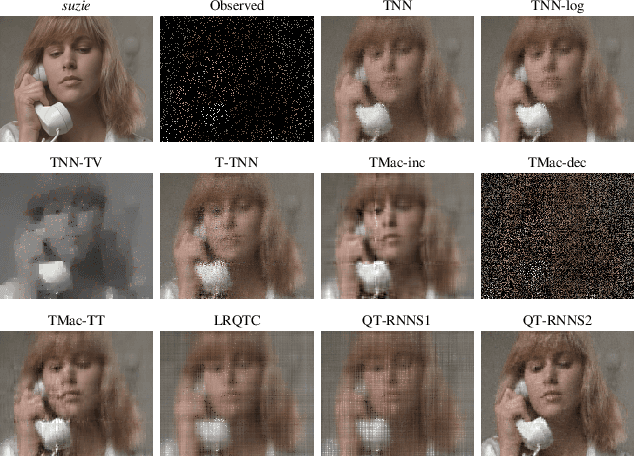 Figure 3 for Quaternion Tensor Completion with Sparseness for Color Video Recovery
