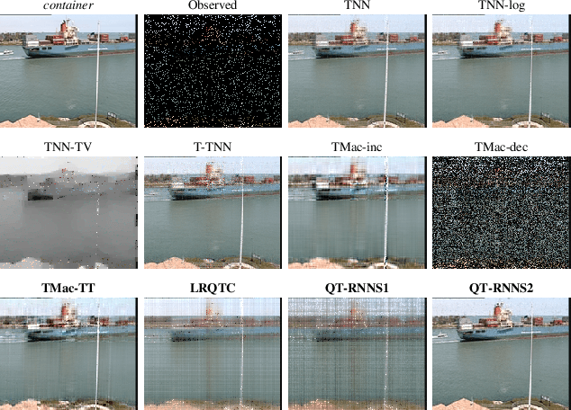 Figure 4 for Quaternion Tensor Completion with Sparseness for Color Video Recovery