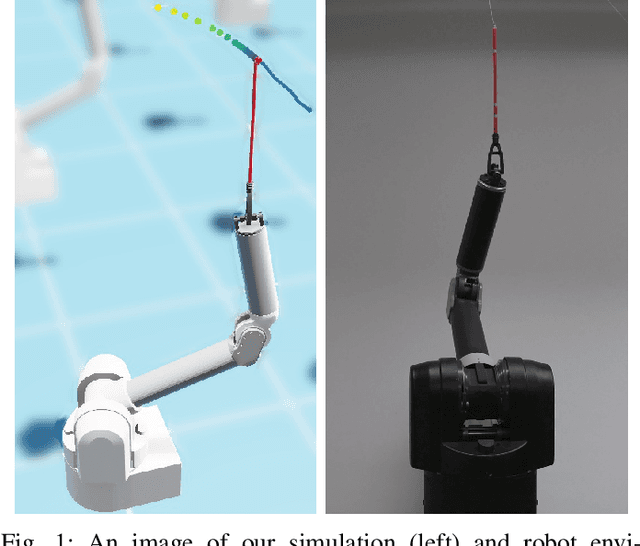Figure 1 for Tracking Control for a Spherical Pendulum via Curriculum Reinforcement Learning