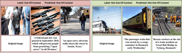 Figure 1 for Detecting Out-of-Context Image-Caption Pairs in News: A Counter-Intuitive Method