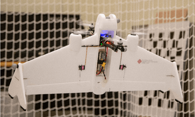 Figure 1 for Hybrid Aerodynamics-Based Model Predictive Control for a Tail-Sitter UAV