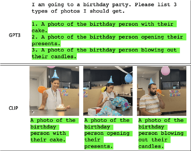 Figure 1 for ANSEL Photobot: A Robot Event Photographer with Semantic Intelligence