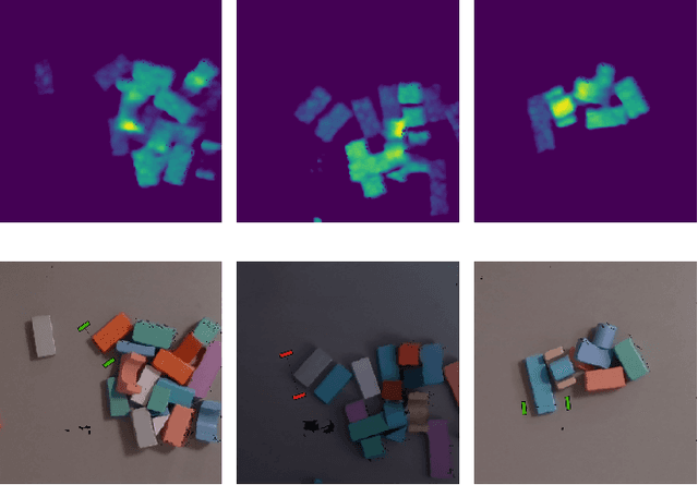 Figure 1 for Grasping Student: semi-supervised learning for robotic manipulation