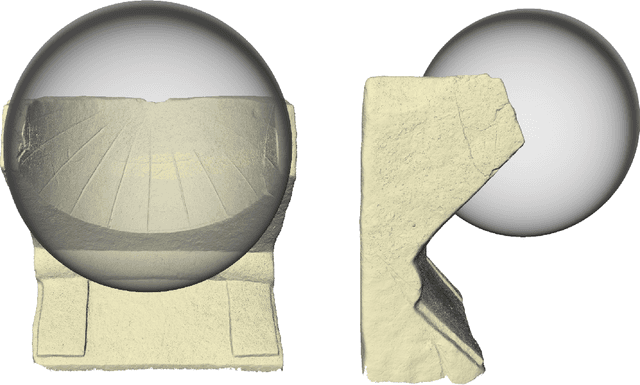 Figure 3 for Intrinsic shape analysis in archaeology: A case study on ancient sundials