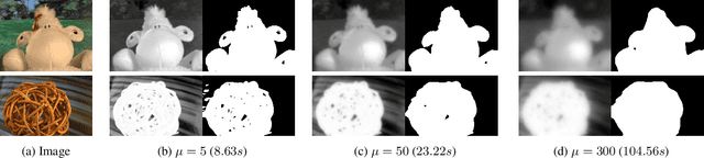 Figure 3 for A Sparse Graph Formulation for Efficient Spectral Image Segmentation