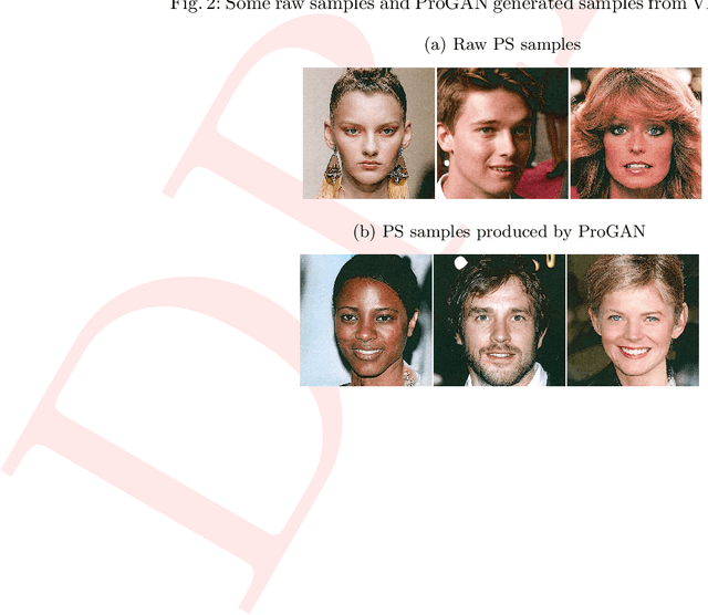 Figure 3 for Spritz-PS: Validation of Synthetic Face Images Using a Large Dataset of Printed Documents