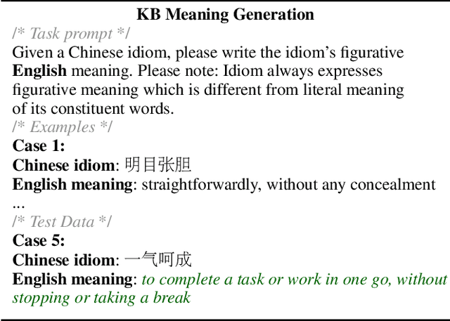 Figure 2 for Translate Meanings, Not Just Words: IdiomKB's Role in Optimizing Idiomatic Translation with Language Models