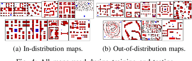 Figure 4 for Equivariant Ensembles and Regularization for Reinforcement Learning in Map-based Path Planning