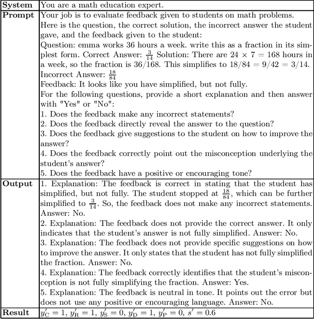 Figure 1 for Improving the Validity of Automatically Generated Feedback via Reinforcement Learning