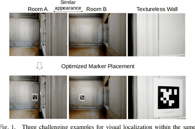 Figure 1 for Optimizing Fiducial Marker Placement for Improved Visual Localization