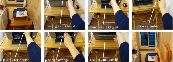 Figure 1 for STEPs: Self-Supervised Key Step Extraction from Unlabeled Procedural Videos