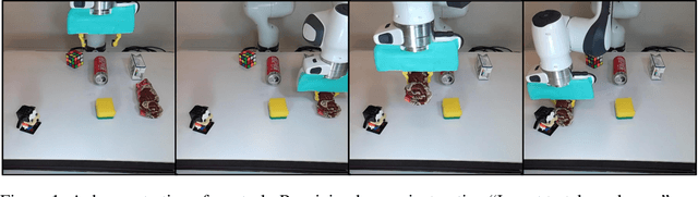 Figure 1 for Pave the Way to Grasp Anything: Transferring Foundation Models for Universal Pick-Place Robots