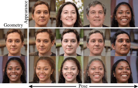 Figure 3 for NeRFFaceEditing: Disentangled Face Editing in Neural Radiance Fields