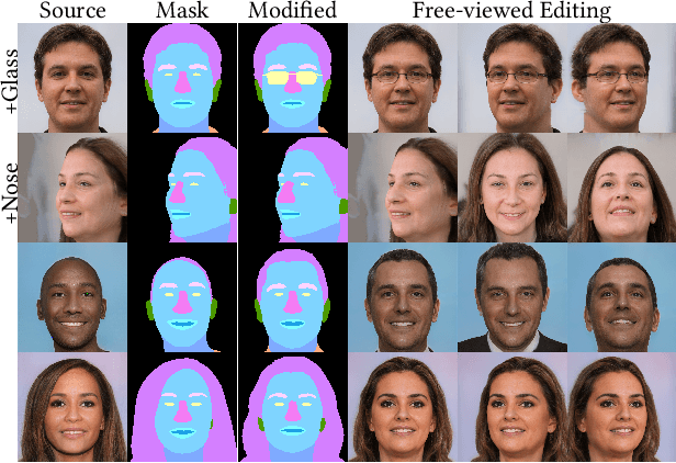 Figure 4 for NeRFFaceEditing: Disentangled Face Editing in Neural Radiance Fields