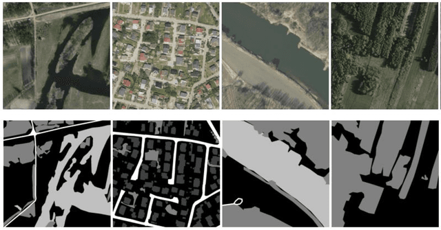 Figure 3 for Natural Disaster Analysis using Satellite Imagery and Social-Media Data for Emergency Response Situations