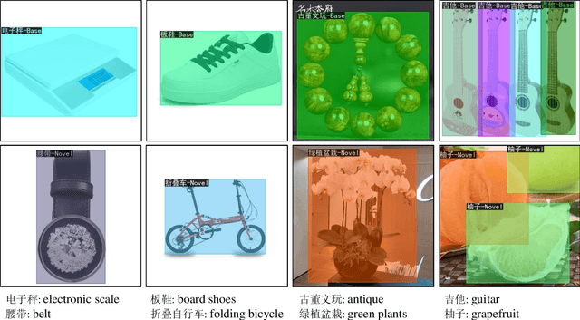 Figure 4 for What Makes Good Open-Vocabulary Detector: A Disassembling Perspective