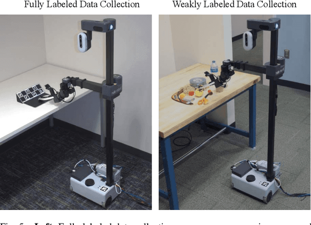 Figure 4 for Visual Contact Pressure Estimation for Grippers in the Wild