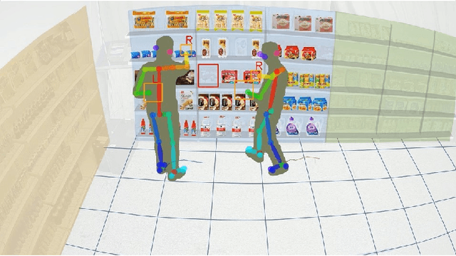 Figure 1 for PKU-GoodsAD: A Supermarket Goods Dataset for Unsupervised Anomaly Detection and Segmentation