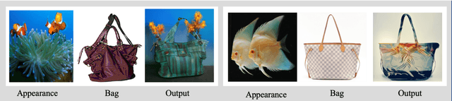 Figure 1 for DiffFashion: Reference-based Fashion Design with Structure-aware Transfer by Diffusion Models