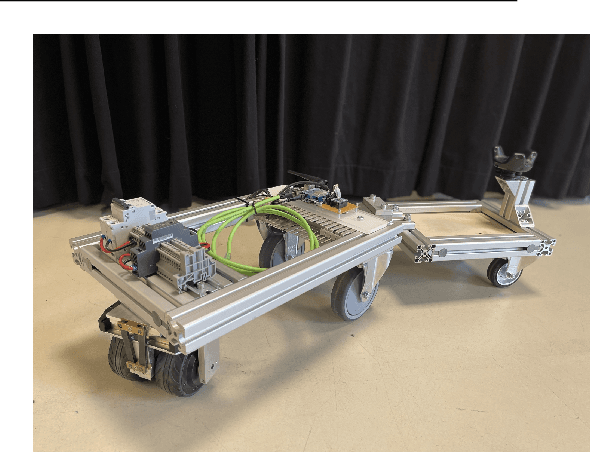 Figure 1 for MPC-based Motion Planning for Autonomous Truck-Trailer Maneuvering