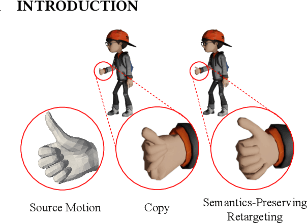 Figure 1 for Semantics2Hands: Transferring Hand Motion Semantics between Avatars