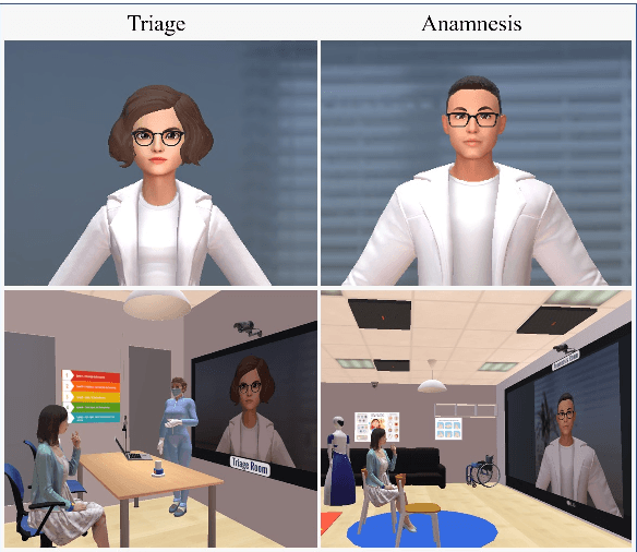 Figure 2 for Let's Give a Voice to Conversational Agents in Virtual Reality