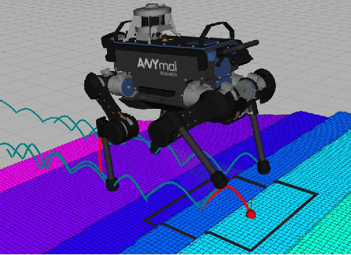 Figure 1 for Single-shot Foothold Selection and Constraint Evaluation for Quadruped Locomotion