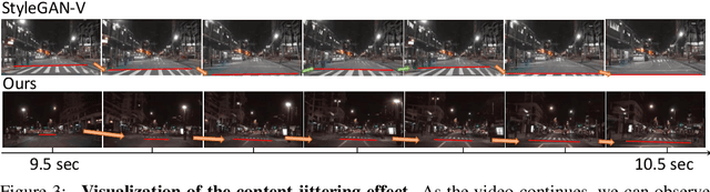 Figure 4 for Towards Smooth Video Composition