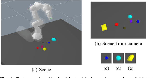 Figure 1 for Spatial Reasoning via Deep Vision Models for Robotic Sequential Manipulation