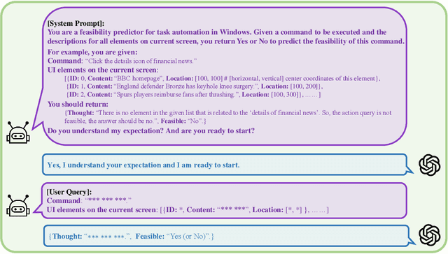 Figure 3 for Responsible Task Automation: Empowering Large Language Models as Responsible Task Automators