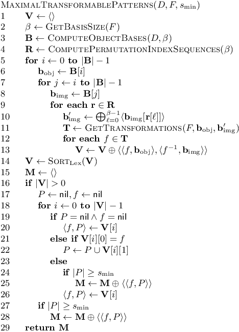 Figure 4 for Understanding and Compressing Music with Maximal Transformable Patterns