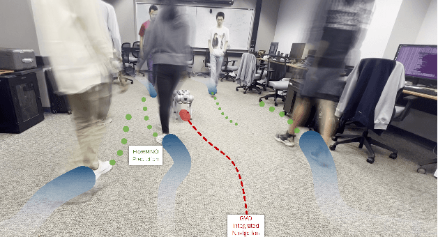 Figure 1 for Trajectory Prediction for Robot Navigation using Flow-Guided Markov Neural Operator