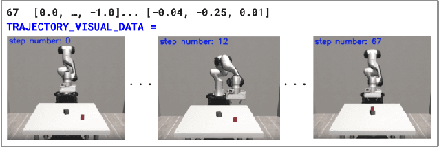 Figure 2 for Temporal and Semantic Evaluation Metrics for Foundation Models in Post-Hoc Analysis of Robotic Sub-tasks