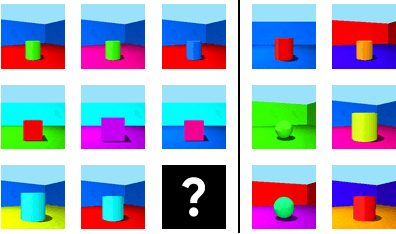 Figure 1 for Revisiting Disentanglement in Downstream Tasks: A Study on Its Necessity for Abstract Visual Reasoning