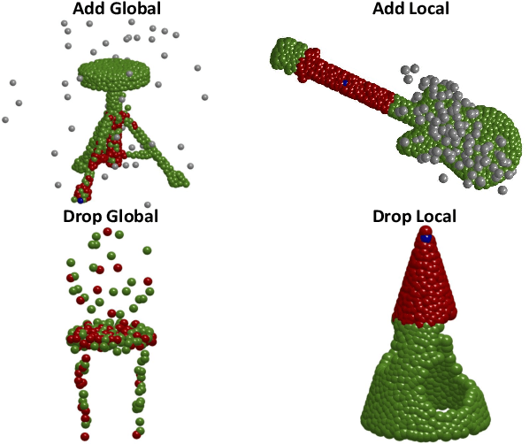 Figure 3 for EPiC: Ensemble of Partial Point Clouds for Robust Classification
