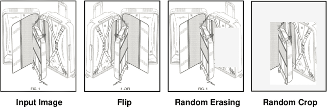 Figure 4 for Learning Efficient Representations for Image-Based Patent Retrieval