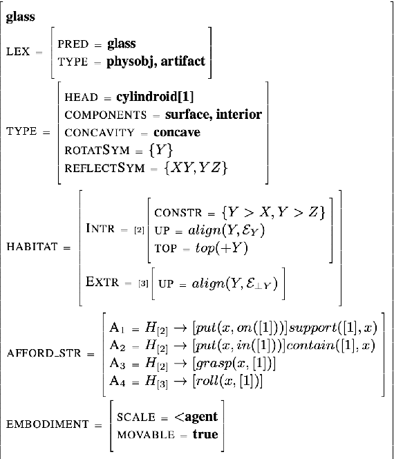 Figure 3 for An Abstract Specification of VoxML as an Annotation Language