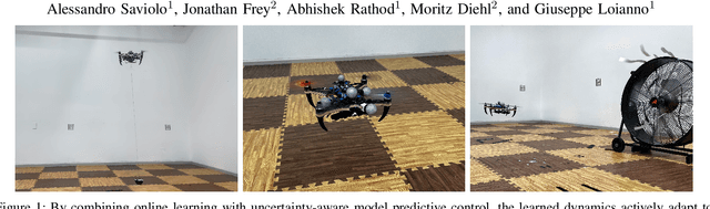 Figure 1 for Active Learning of Discrete-Time Dynamics for Uncertainty-Aware Model Predictive Control