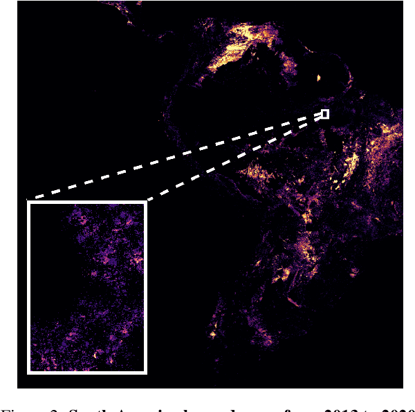 Figure 3 for Rapid Deforestation and Burned Area Detection using Deep Multimodal Learning on Satellite Imagery