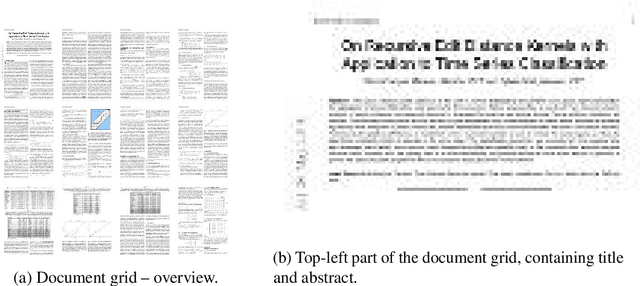 Figure 3 for MultiSChuBERT: Effective Multimodal Fusion for Scholarly Document Quality Prediction