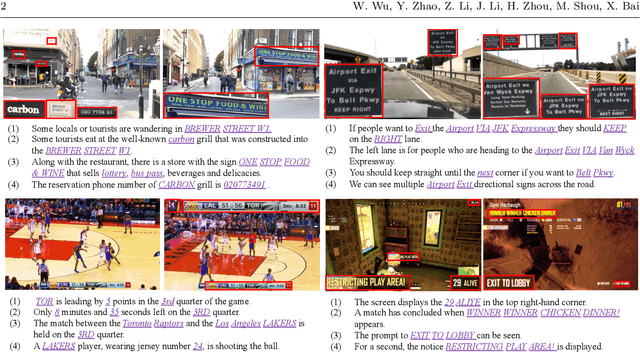 Figure 3 for A Large Cross-Modal Video Retrieval Dataset with Reading Comprehension