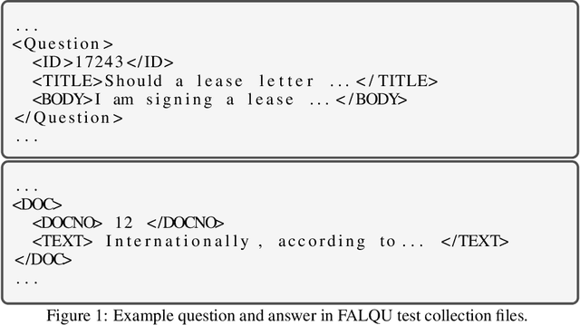 Figure 1 for FALQU: Finding Answers to Legal Questions